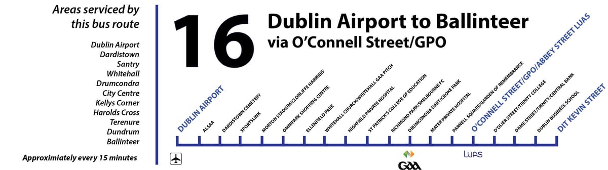 xe 16 Dublin bản đồ