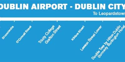 Aircoach dừng lại bản đồ